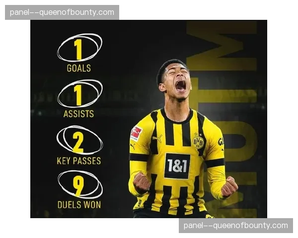 德甲俱乐部票房收入占总收入比例公布,多特蒙德最高 德甲俱乐部票房收入占总收入比例公布,多特蒙德最高